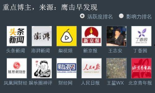 外媒体最新爆料新闻视频